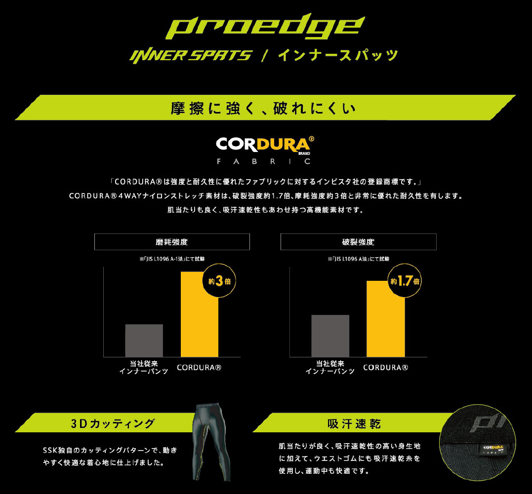 SSKBASEBALL【proedge（プロエッジ）】インナーロングスパッツ レッド