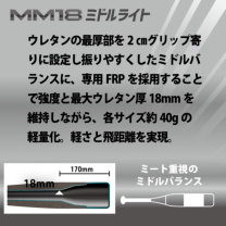 軟式FRP製バット MM18ミドルライト
